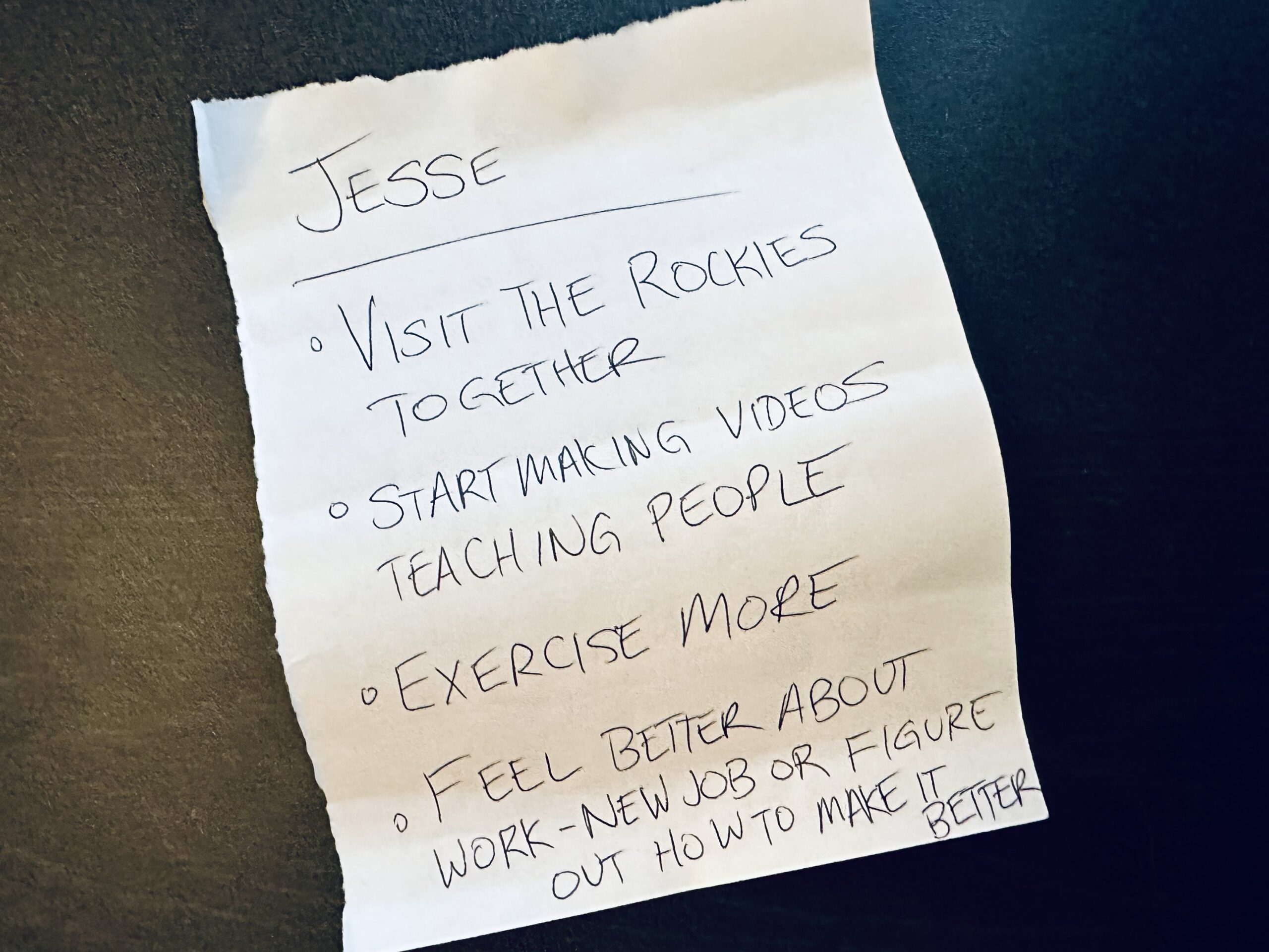 2022 in Review: Personal Goals