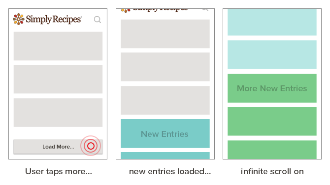 A Better Infinite Scrolling Behavior