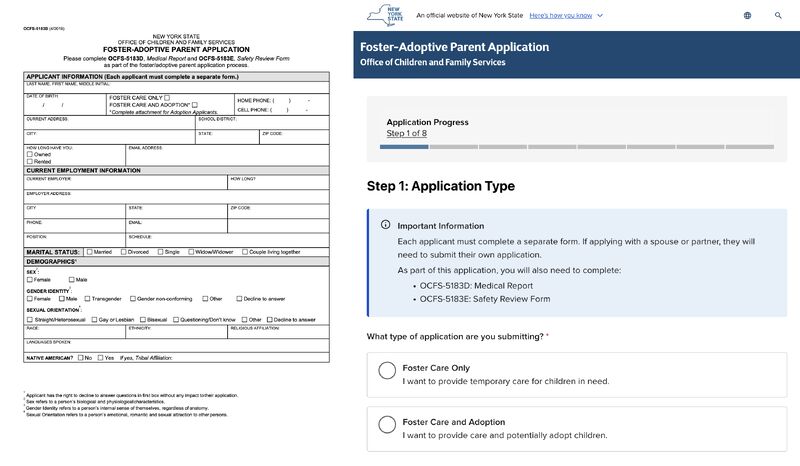 A side-by-side comparison of a paper foster-adoptive parent application form from the NYS Office of Children and Family Services and a web-based version of the same form built with the NYS Design System, showing an 8-step application progress bar and radio button options for application type.